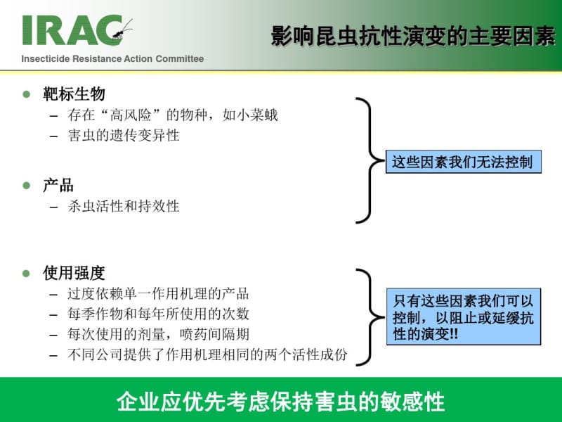 双酰胺类杀虫剂抗性管理策略.pdf_第3页