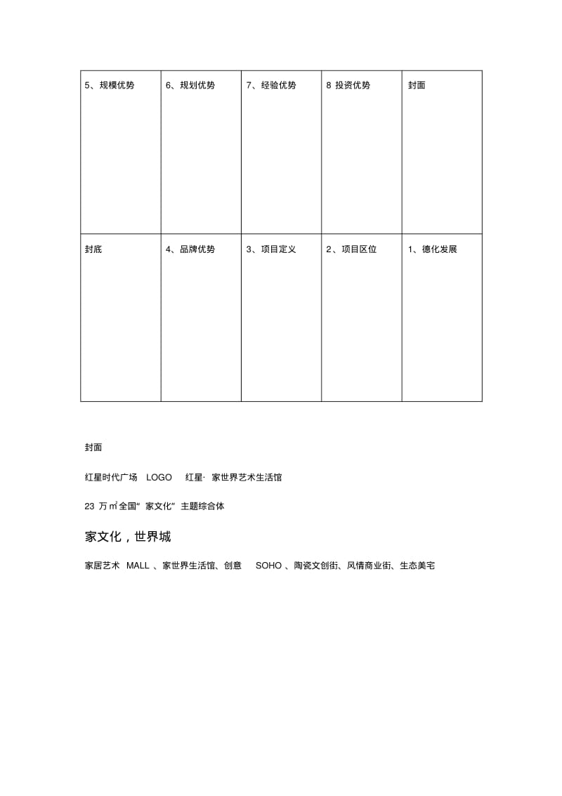 红星时代广场商业折页文案(DOC).pdf_第1页