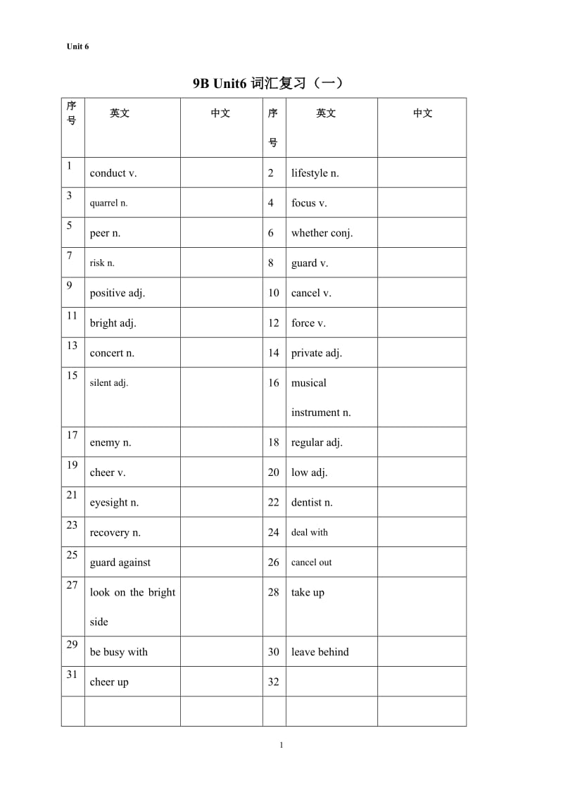 单词教学模版九年级下Unit6.doc_第1页