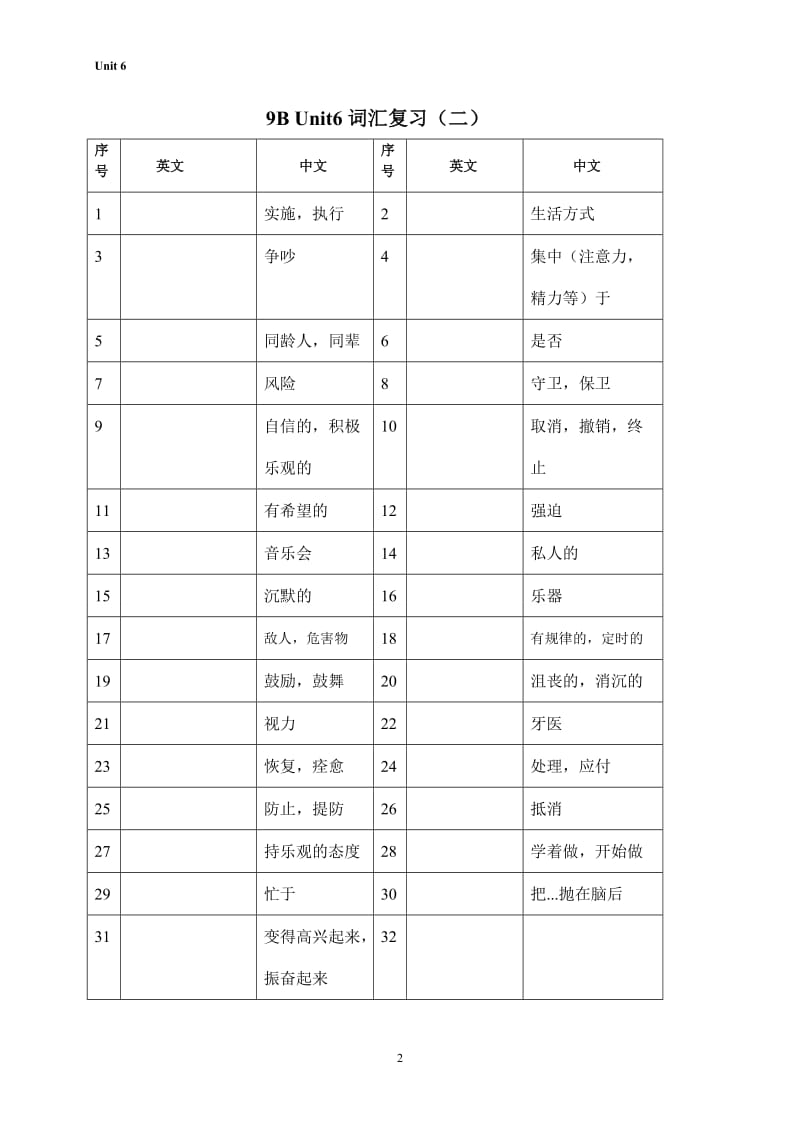 单词教学模版九年级下Unit6.doc_第2页