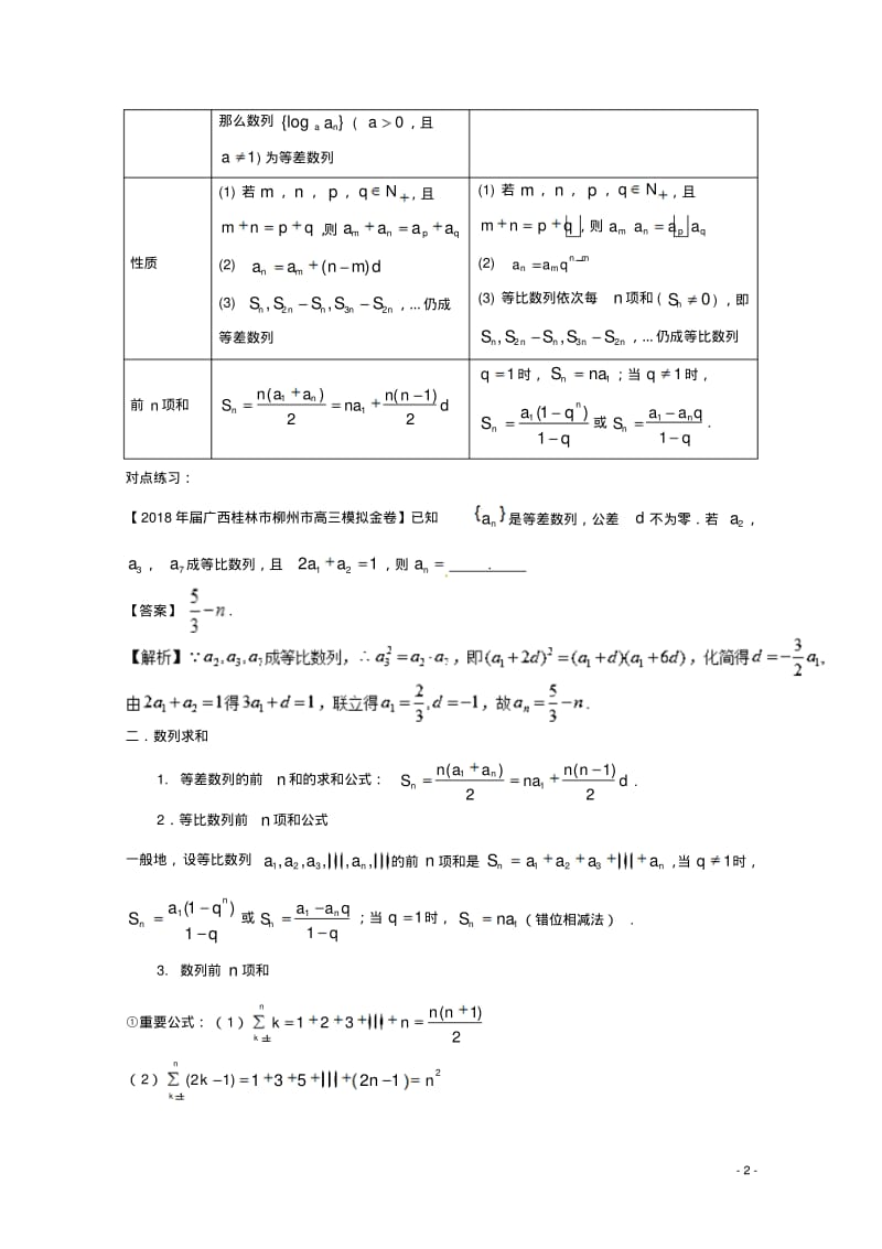 (浙江版)2018年高考数学一轮复习专题6.5数列的综合应用(讲)-含答案.pdf_第2页