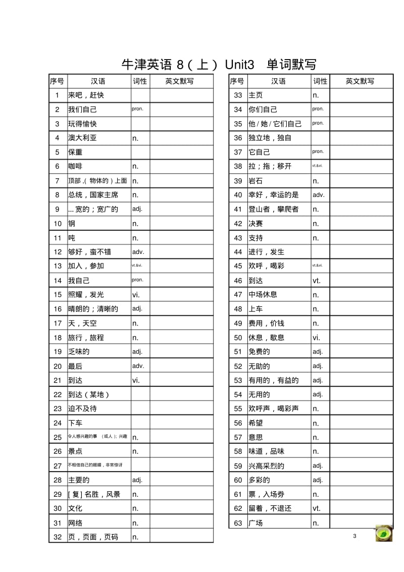 级中学八年级英语上册单词默写(新版)牛津版.pdf_第3页