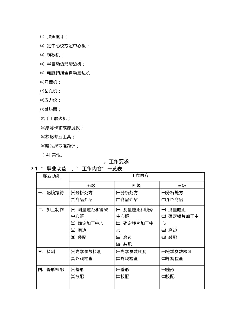 眼镜定配工职业标准.pdf_第2页