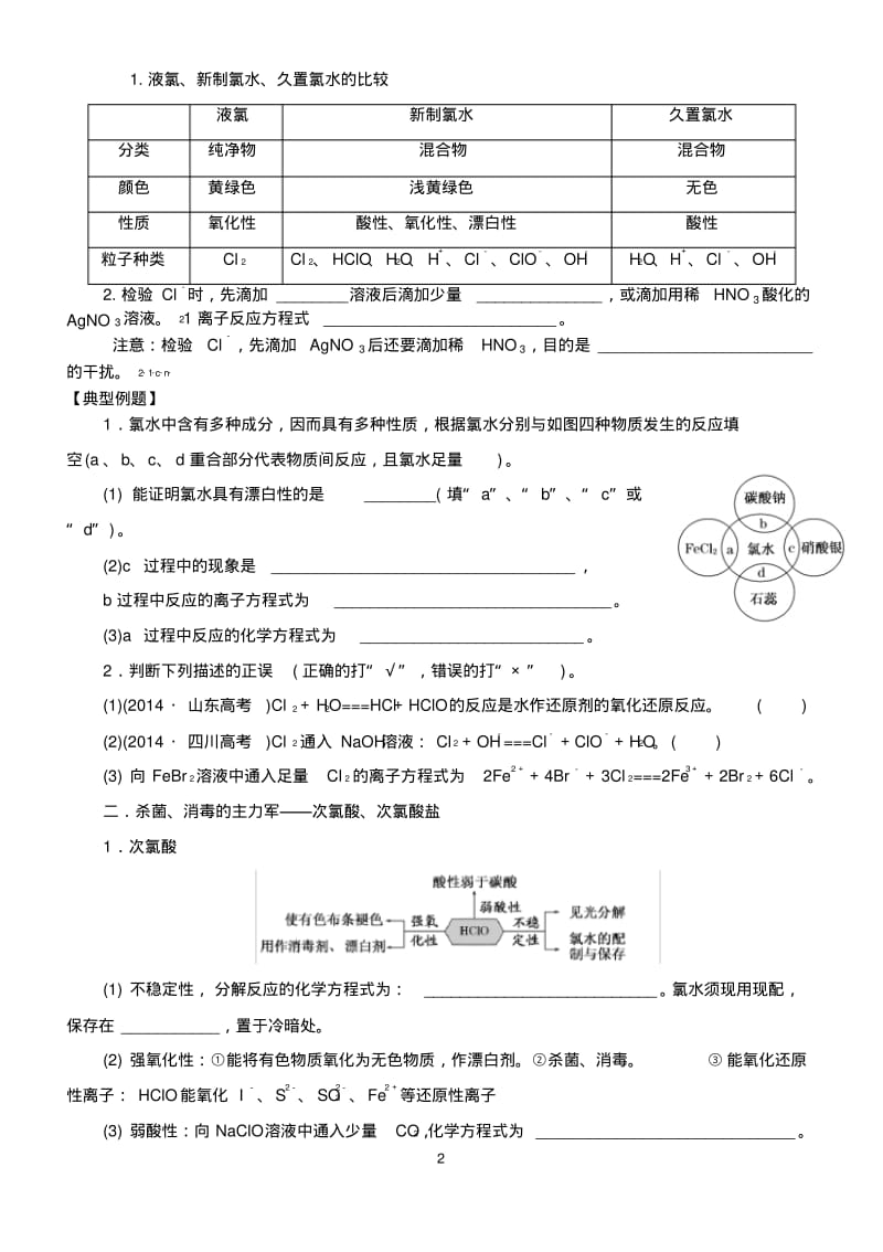 氯及其化合物知识清单.pdf_第2页