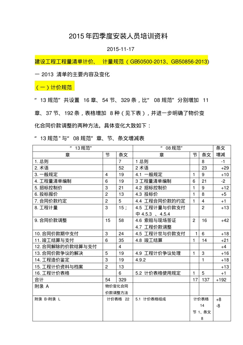 2013清单计价计量规范.pdf_第1页