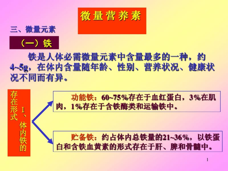 营养师-食品营养学-06微量营养素—微量元素2.ppt.pdf_第1页