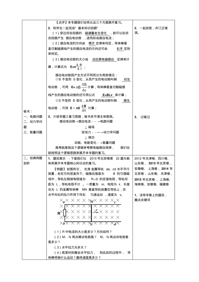 电磁感应规律的应用教学设计.pdf_第2页