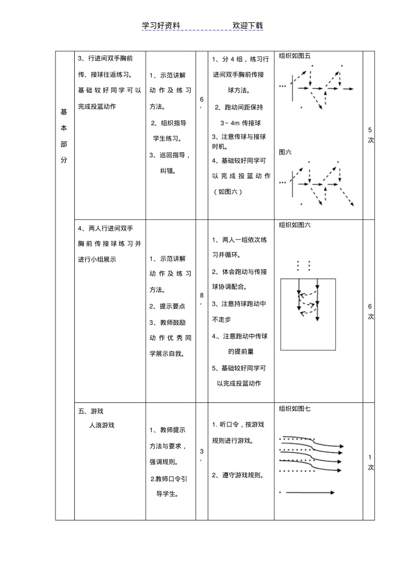 行进间双手胸前传接球教案(完整版).pdf_第3页