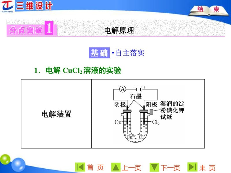 电解原理.pdf_第3页