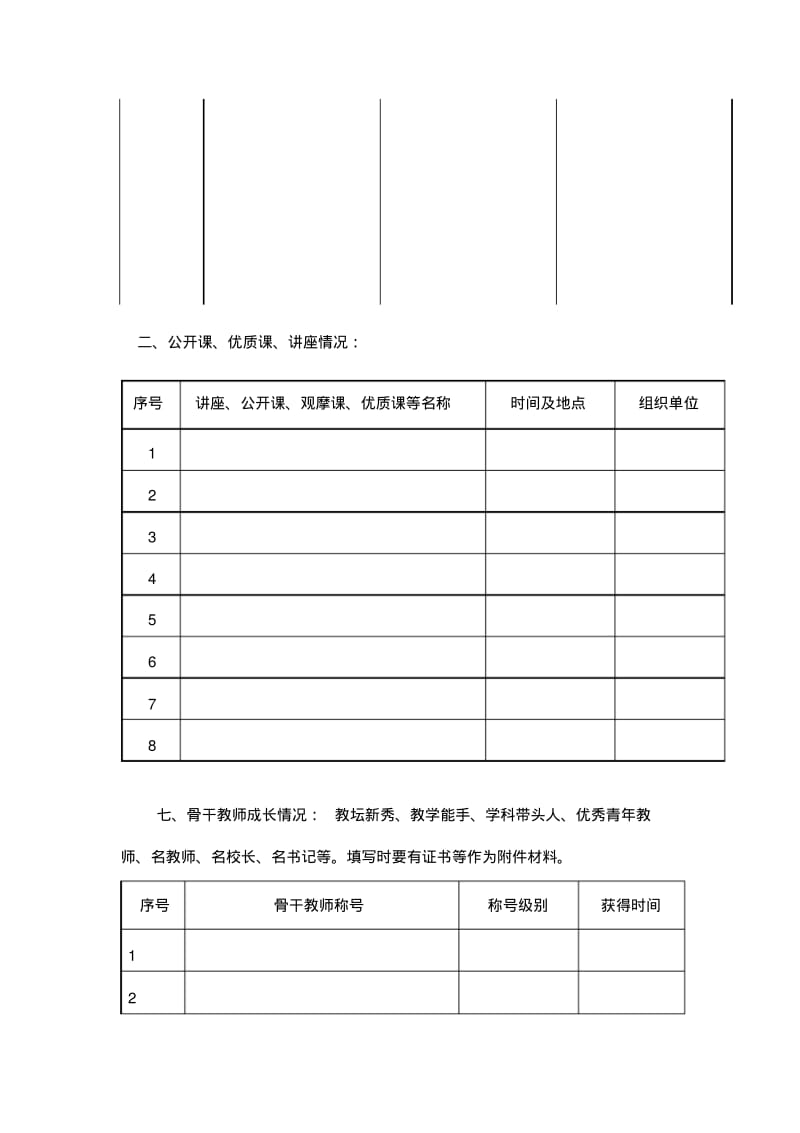 教师专业发展档案.pdf_第3页