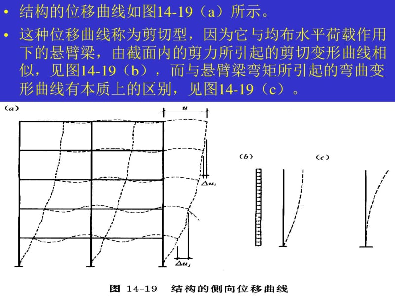 第九讲第十讲框架结构侧移计算及限值.pdf_第3页