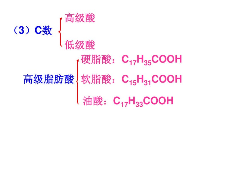 羧酸酯.pdf_第2页