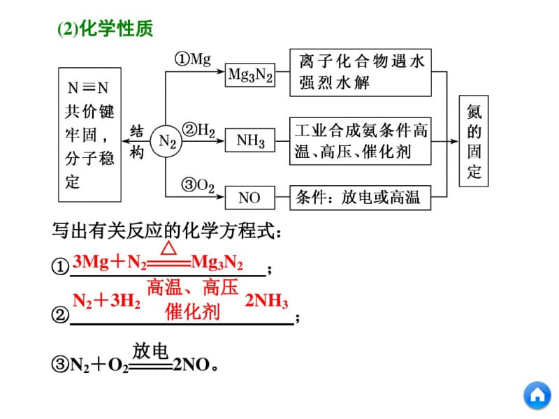 氮及其化合物.pdf_第3页