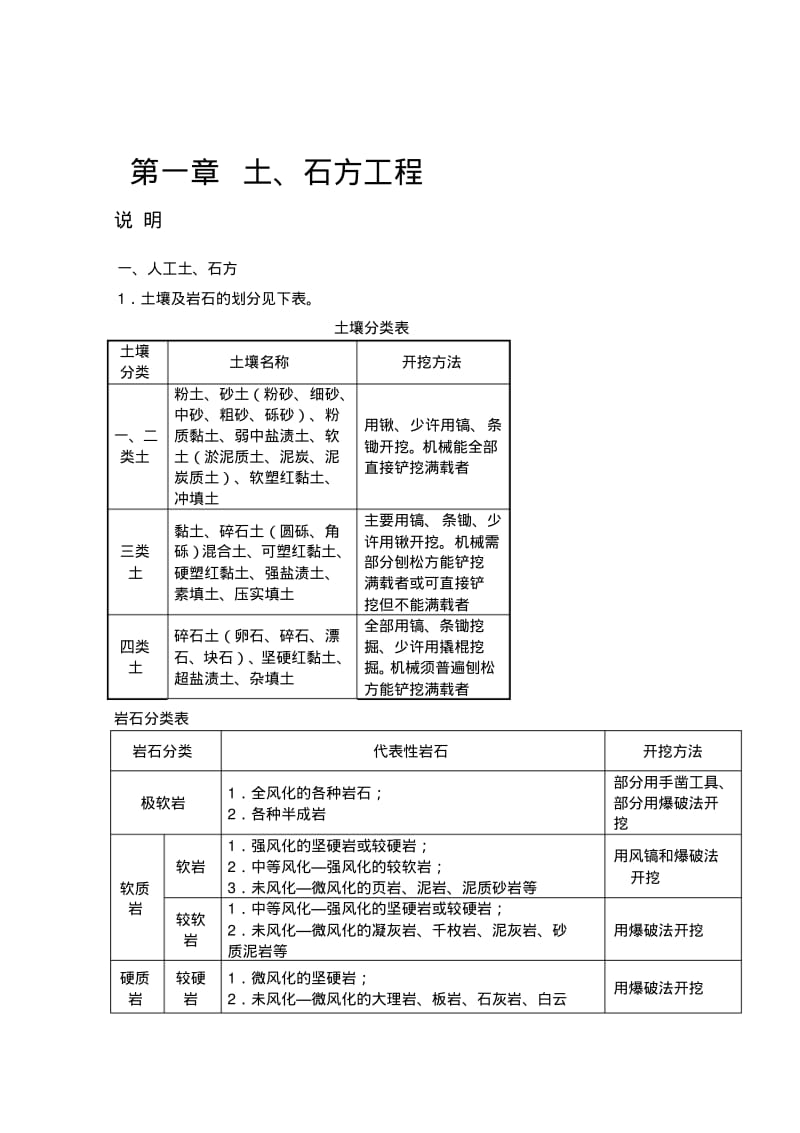 江苏省14定额计算规则以及说明.pdf_第1页