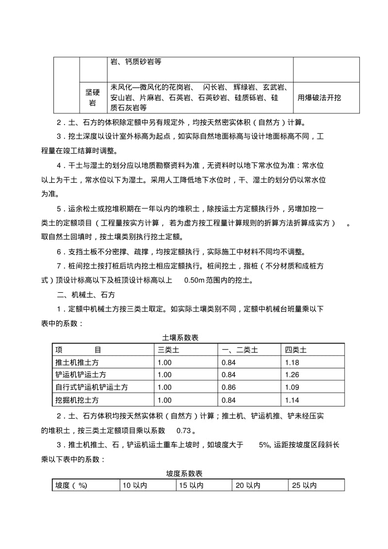 江苏省14定额计算规则以及说明.pdf_第2页