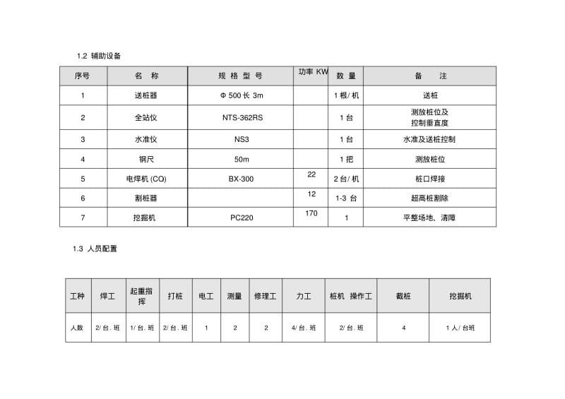 静压预制管桩施工工艺.pdf_第3页