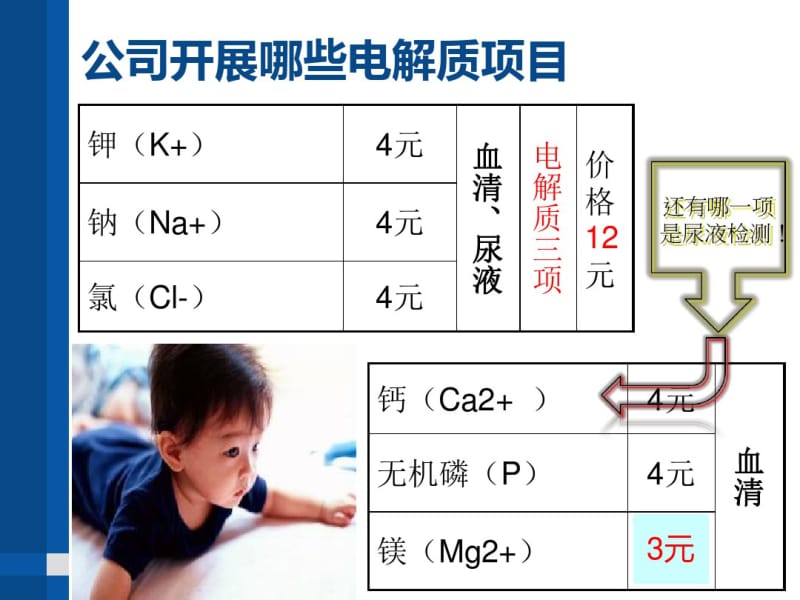 肾功能及-电解质系列.pdf_第3页