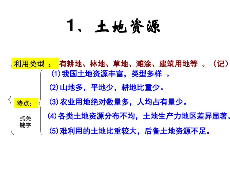 【优质文档】中国自然资源高中地理.pdf_第3页