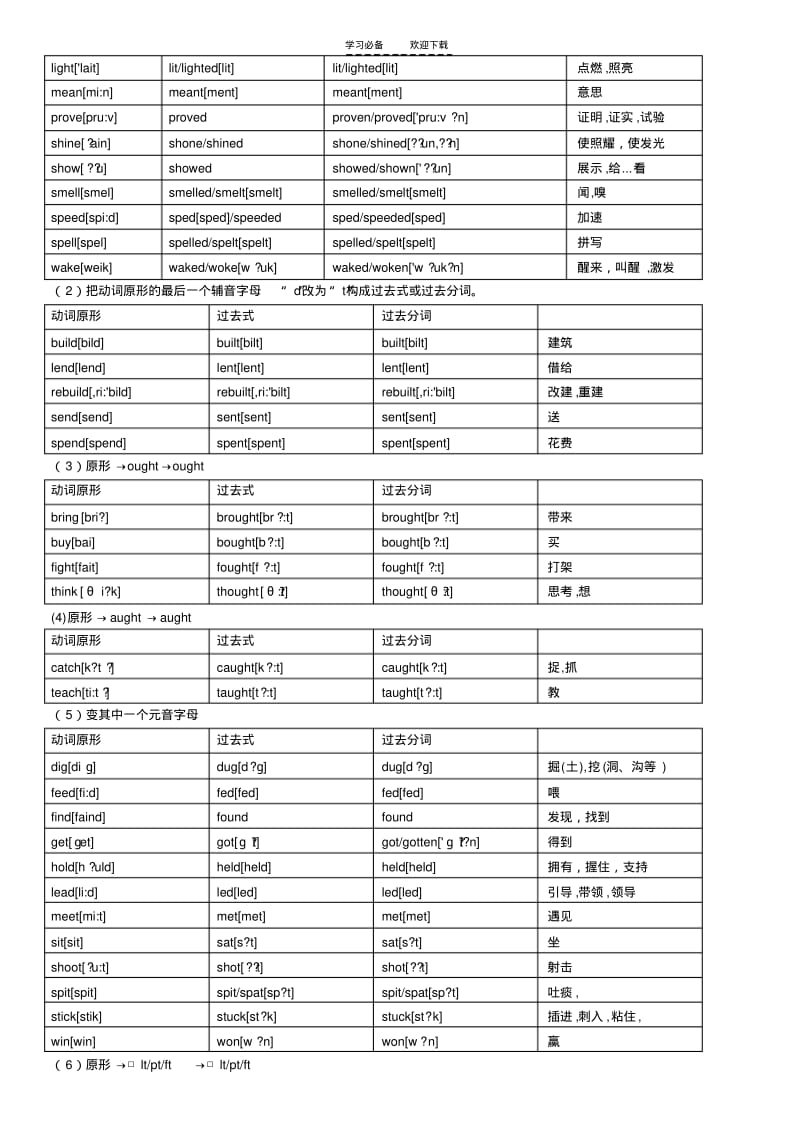 【优质文档】不规则动词巧记及发音(附音标).pdf_第2页