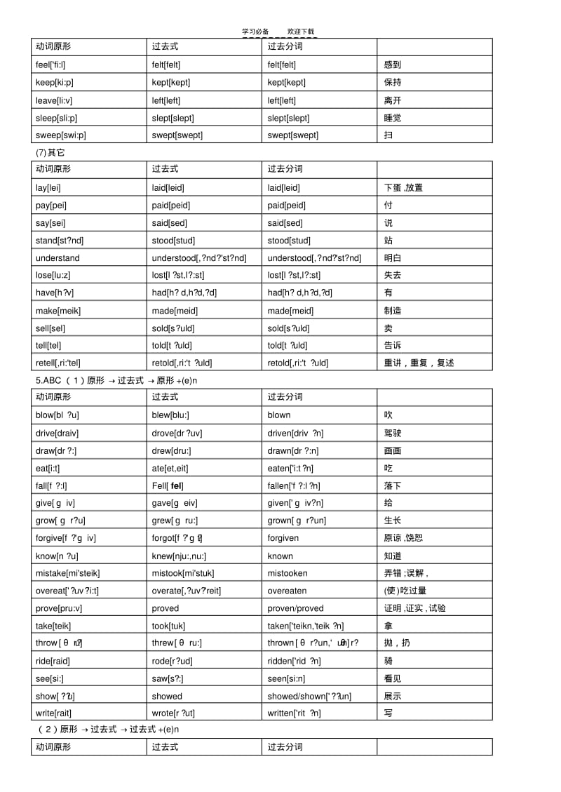 【优质文档】不规则动词巧记及发音(附音标).pdf_第3页