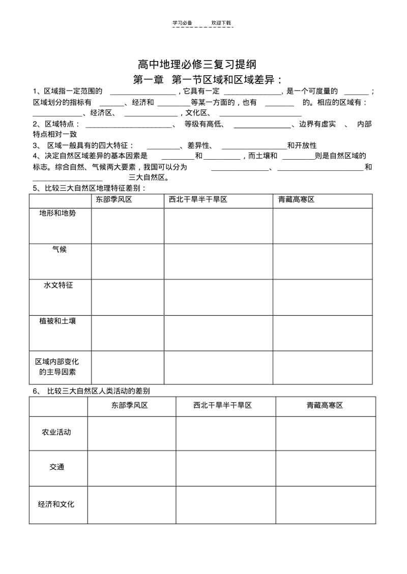 【优质文档】(填空)中图版高中地理必修三复习提纲.pdf_第1页