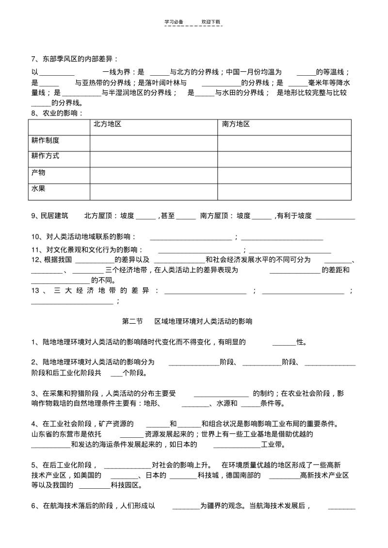 【优质文档】(填空)中图版高中地理必修三复习提纲.pdf_第2页