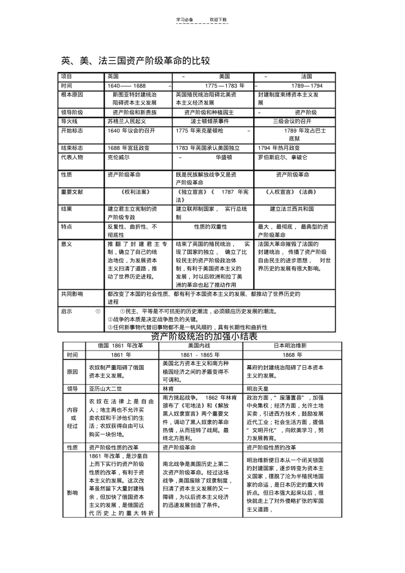 【优质文档】九年级历史几次重大事件的比较图标.pdf_第1页