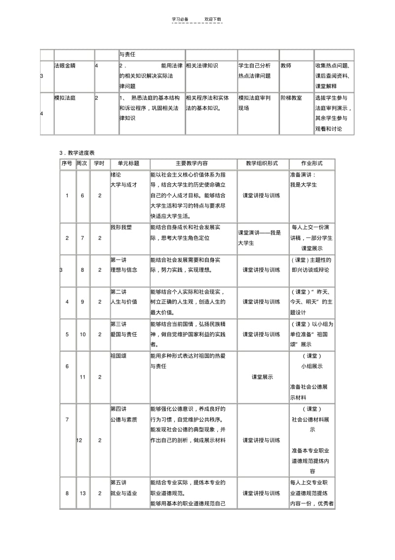 【优质文档】《思想道德修养与法律基础》课程整体教学设计.pdf_第2页