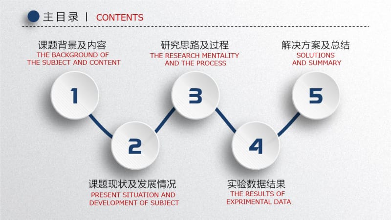 武汉理工大学本科生研究生论文答辩PPT模板.pdf_第2页