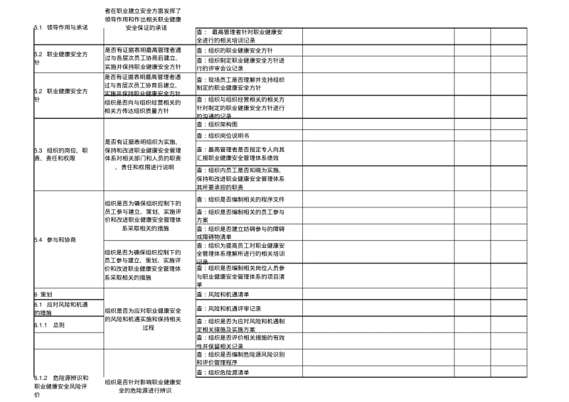 新版ISO45001-2018新版职业健康安全管理体系内部审核检查表(按条款).pdf_第2页