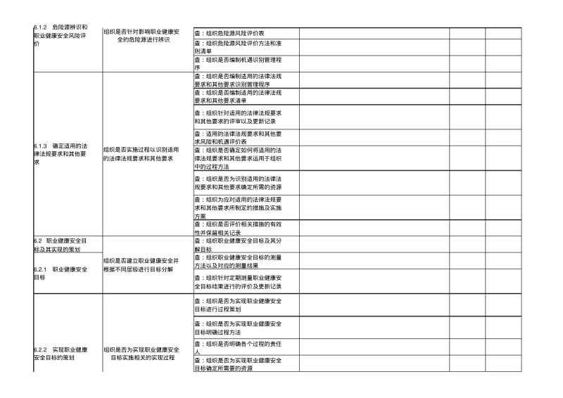 新版ISO45001-2018新版职业健康安全管理体系内部审核检查表(按条款).pdf_第3页