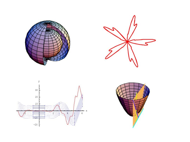 mathematica教程第一章Mathematica基础知识.pdf_第3页