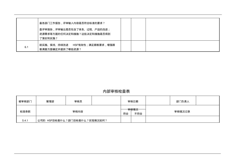 qc080000内部质量审核查检表.pdf_第2页