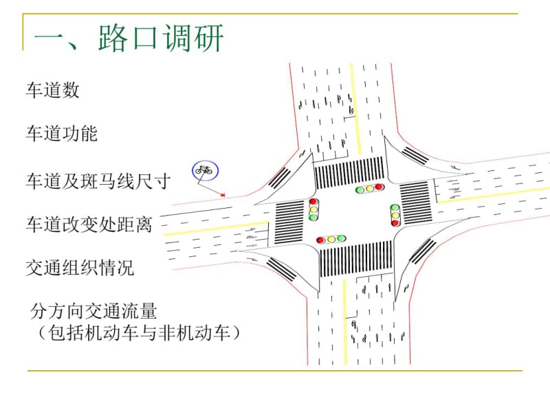 交通仿真SYNCHRO.pdf_第2页