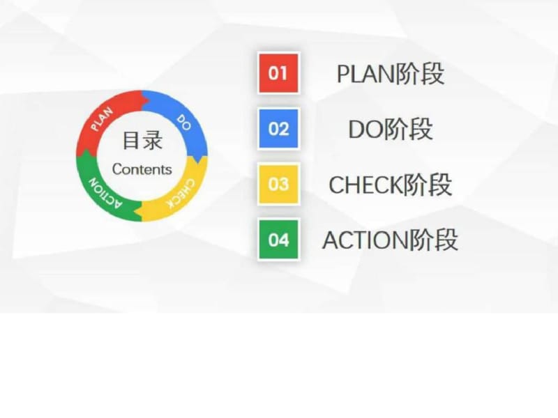 医院护理pdca循环案例汇报PPT.ppt.pdf_第3页