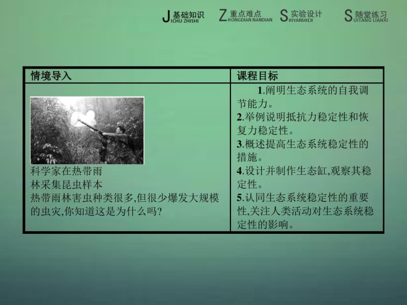 2015-2016学年高中生物5.5生态系统的稳定性课件新人教版必修3.pdf_第2页