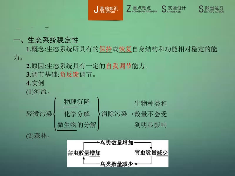 2015-2016学年高中生物5.5生态系统的稳定性课件新人教版必修3.pdf_第3页