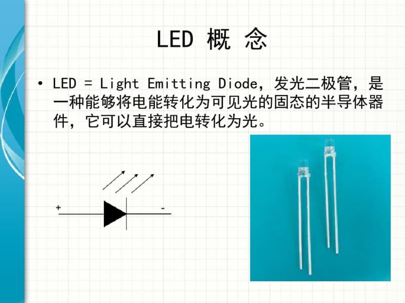 LED产品知识培训初级.pdf_第3页