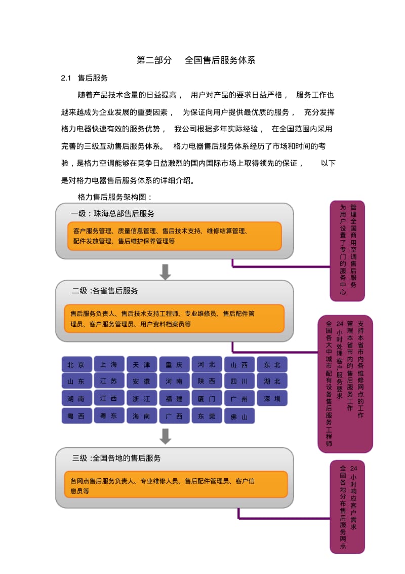 售后服务及培训计划范文.pdf_第2页