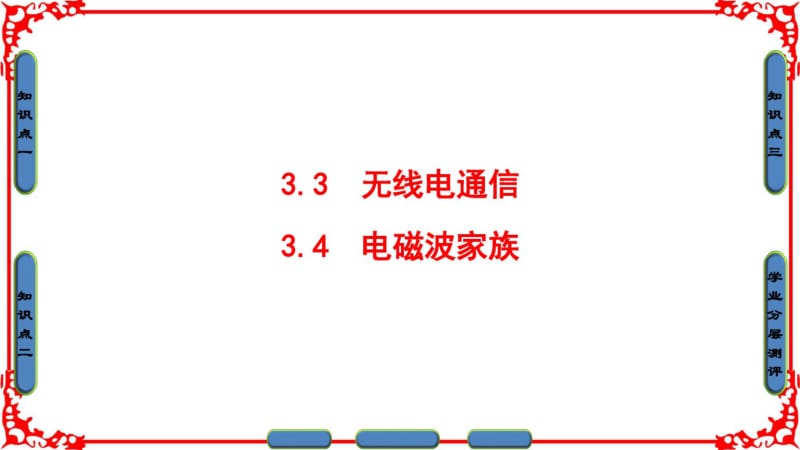 2016-2017学年高中物理沪科版课件选修3-4第三章电磁场与电磁波3.3无线电通信+3.4电磁波家族.pdf_第1页