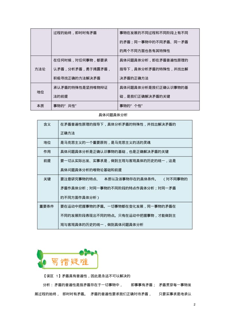 2018年政治一轮复习每日一题(第23周)矛盾的普遍性和特殊性(含解析).pdf_第2页