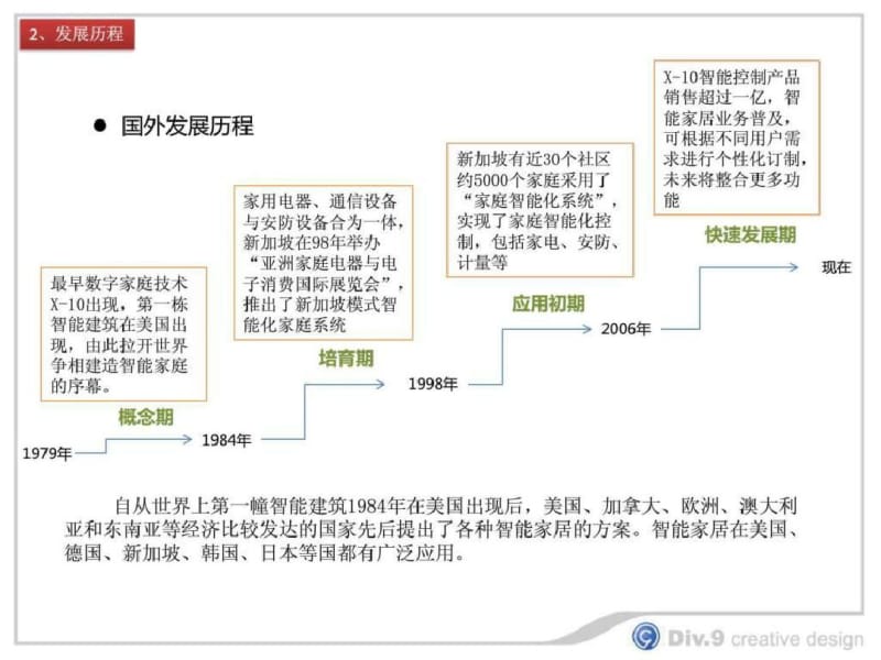 2019智能家居全面剖析.pdf_第3页