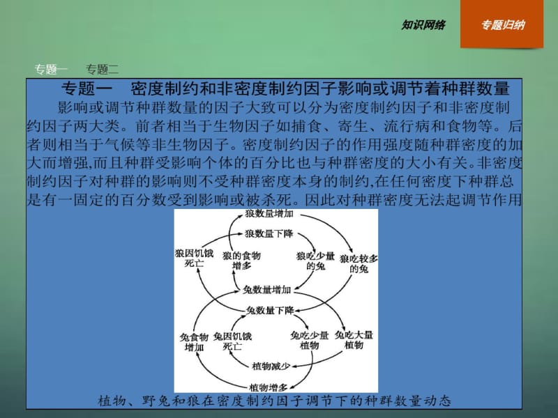 2015-2016学年高中生物第4章种群和群落整合课件新人教版必修3.pdf_第3页