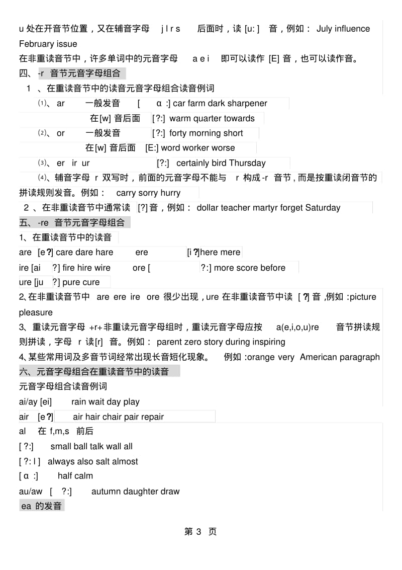 初中英语字母组合发音规律.pdf_第3页