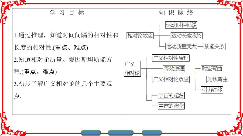 2016-2017学年高中物理第五章新时空观的确立5.3奇特的相对论效应+5.4走近广义相对论+5.5无穷的宇宙.pdf_第2页