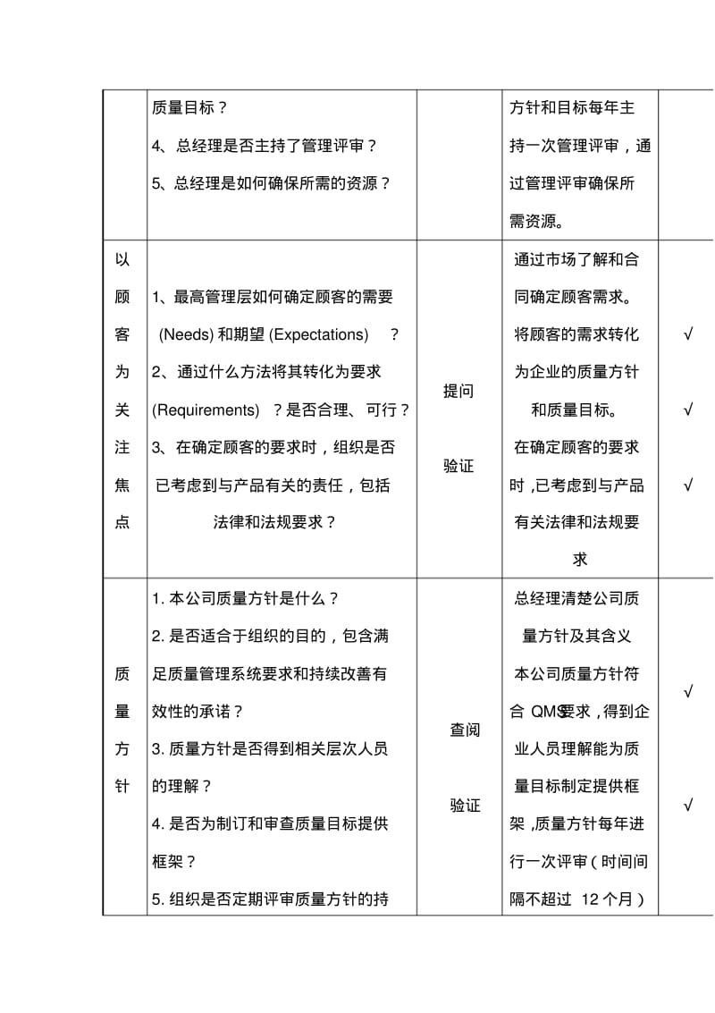 【优质文档】内部审核检查记录表.pdf_第3页