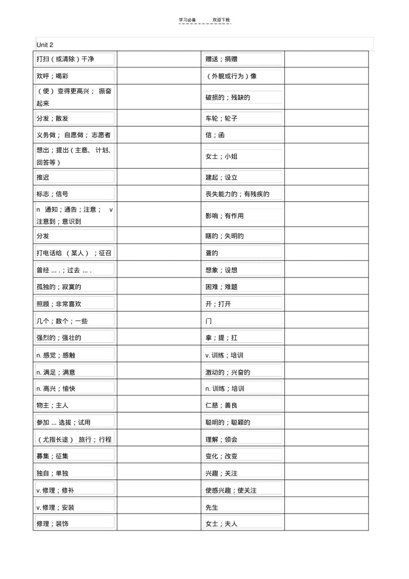 【优质文档】八年级下册英语单词表(听写版).pdf_第2页