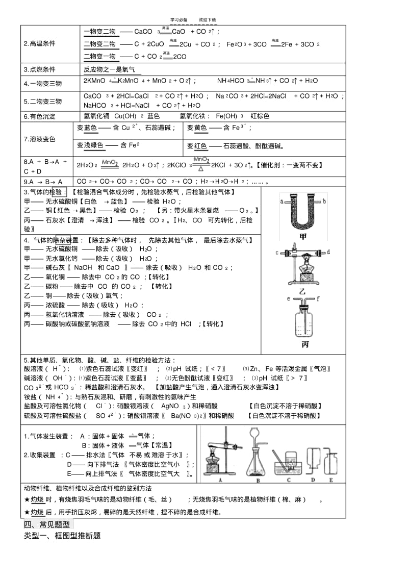 【优质文档】初中化学离子共存,物质鉴别分离,化学推断专题训练.pdf_第2页