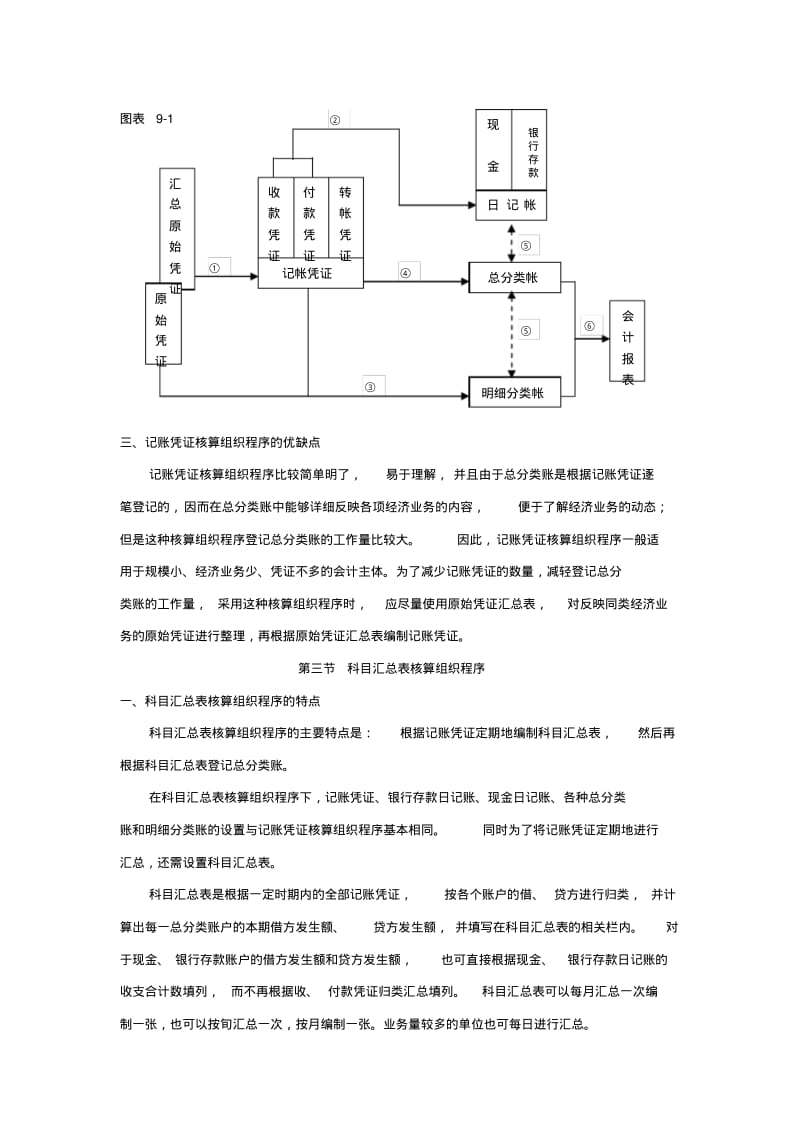 【优质文档】基础会计教案.pdf_第3页