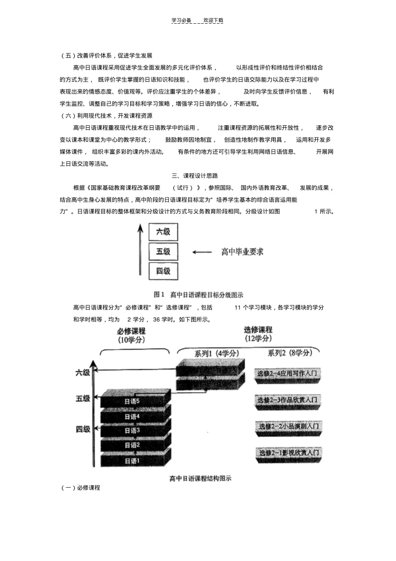 【优质文档】普通高中日语课程标准(实验).pdf_第2页